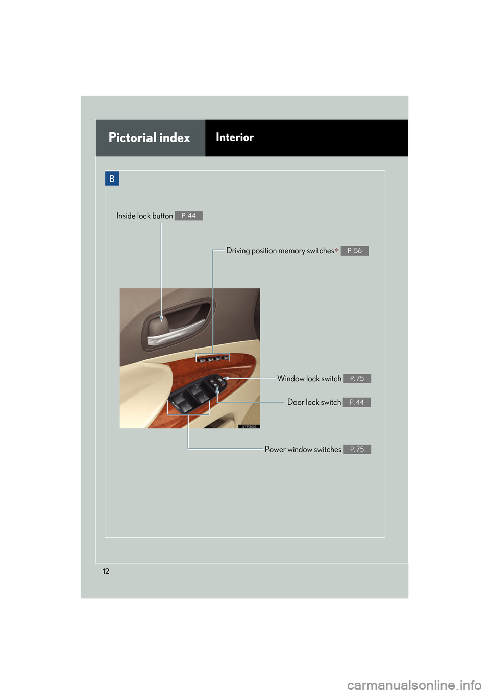 Lexus GS350 2009  Owners Manual 12
GS_G_U (OM30B43U)
April 27, 2009 10:48 am
B
Driving position memory switches∗ P. 56
Power window switches P. 75
Pictorial indexInterior
Inside lock button P. 44
Window lock switch P. 75
Door lock