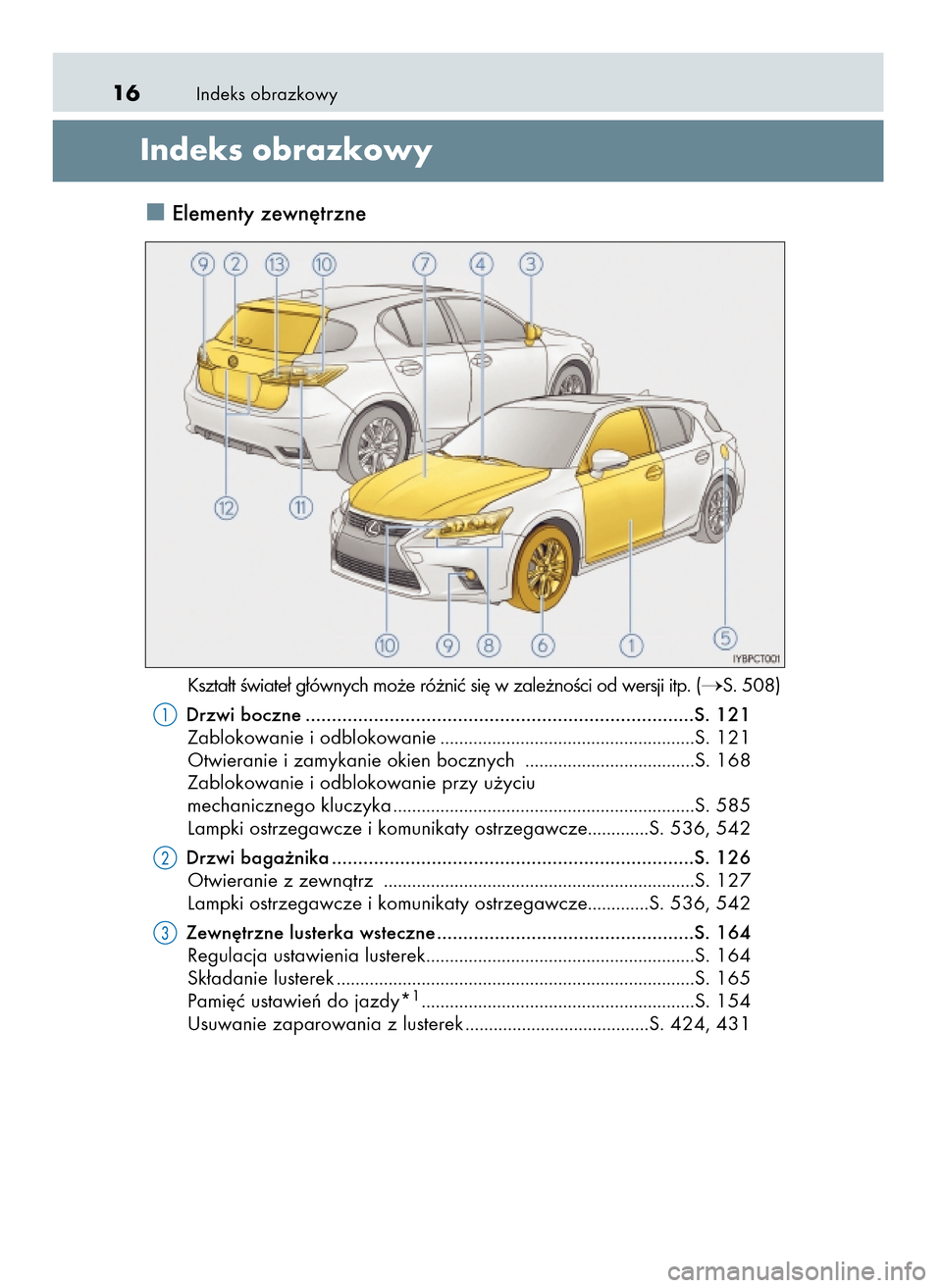 Lexus CT200h 2017 Instrukcja Obsługi (in Polish) Indeks obrazkowy16
Indeks obrazkowy
Elementy zewn´trzne
Kszta∏t Êwiate∏ g∏ównych mo˝e ró˝niç si´ w zale˝noÊci od wersji itp. (S. 508)
Drzwi boczne .................................... Lexus CT200h 2017 Instrukcja Obsługi (in Polish) Indeks obrazkowy16
Indeks obrazkowy
Elementy zewn´trzne
Kszta∏t Êwiate∏ g∏ównych mo˝e ró˝niç si´ w zale˝noÊci od wersji itp. (S. 508)
Drzwi boczne ....................................