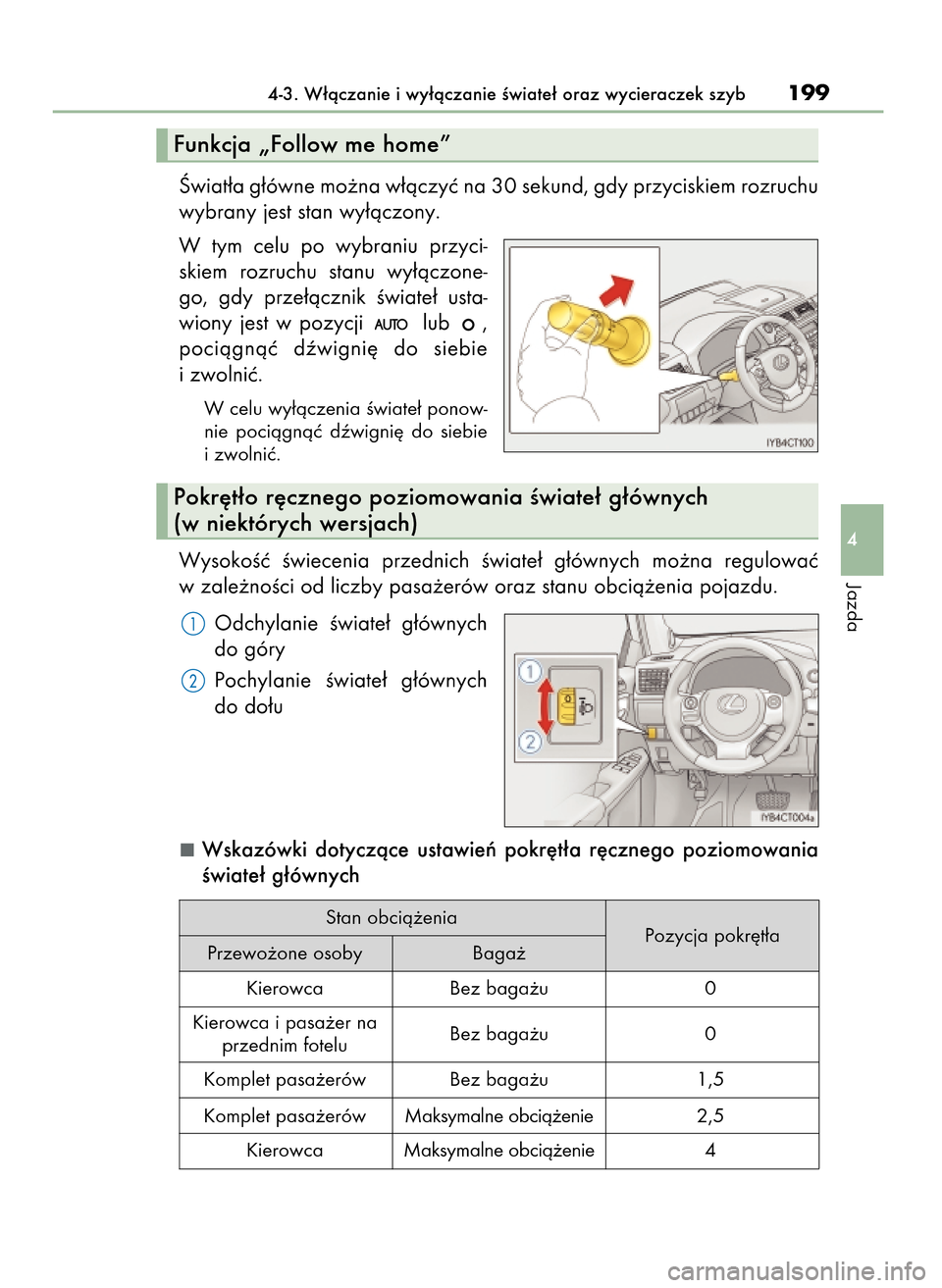 Lexus CT200h 2017 Instrukcja Obsługi (in Polish) Âwiat∏a g∏ówne mo˝na w∏àczyç na 30 sekund, gdy przyciskiem rozruchu
wybrany jest stan wy∏àczony.
W tym celu po wybraniu przyci-
skiem rozruchu stanu wy∏àczone-
go, gdy prze Lexus CT200h 2017 Instrukcja Obsługi (in Polish) Âwiat∏a g∏ówne mo˝na w∏àczyç na 30 sekund, gdy przyciskiem rozruchu
wybrany jest stan wy∏àczony.
W tym celu po wybraniu przyci-
skiem rozruchu stanu wy∏àczone-
go, gdy prze