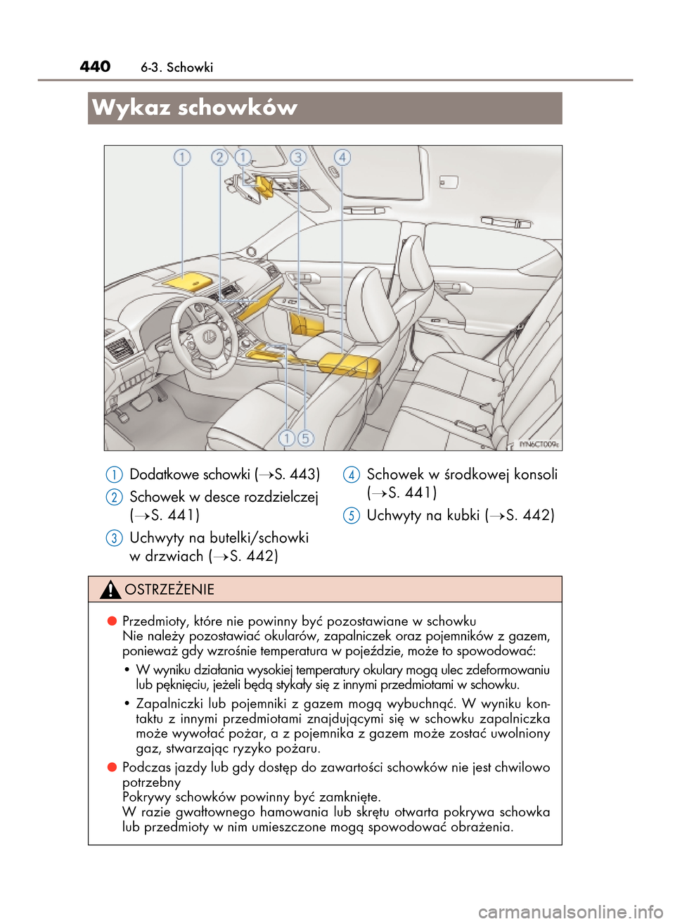 Lexus CT200h 2017 Instrukcja Obsługi (in Polish) Dodatkowe schowki (S. 443)
Schowek w desce rozdzielczej
(
S. 441)
Uchwyty na butelki/schowki
w drzwiach (
S. 442)Schowek w Êrodkowej konsoli
(
S. 441)
Uchwyty na kubki (
S. 442)
4406-3. Schowki
Lexus CT200h 2017 Instrukcja Obsługi (in Polish) Dodatkowe schowki (S. 443)
Schowek w desce rozdzielczej
(
S. 441)
Uchwyty na butelki/schowki
w drzwiach (
S. 442)Schowek w Êrodkowej konsoli
(
S. 441)
Uchwyty na kubki (
S. 442)
4406-3. Schowki