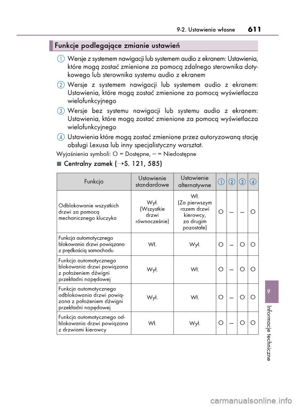 Lexus CT200h 2017 Instrukcja Obsługi (in Polish) Wersje z systemem nawigacji lub systemem audio z ekranem: Ustawienia,
które mogà zostaç zmienione za pomocà zdalnego sterownika doty-
kowego lub sterownika systemu audio z ekranem
Wersje z system Lexus CT200h 2017 Instrukcja Obsługi (in Polish) Wersje z systemem nawigacji lub systemem audio z ekranem: Ustawienia,
które mogà zostaç zmienione za pomocà zdalnego sterownika doty-
kowego lub sterownika systemu audio z ekranem
Wersje z system