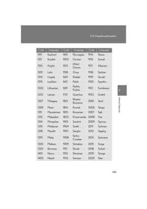Page 265