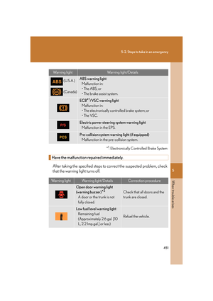 Page 471
