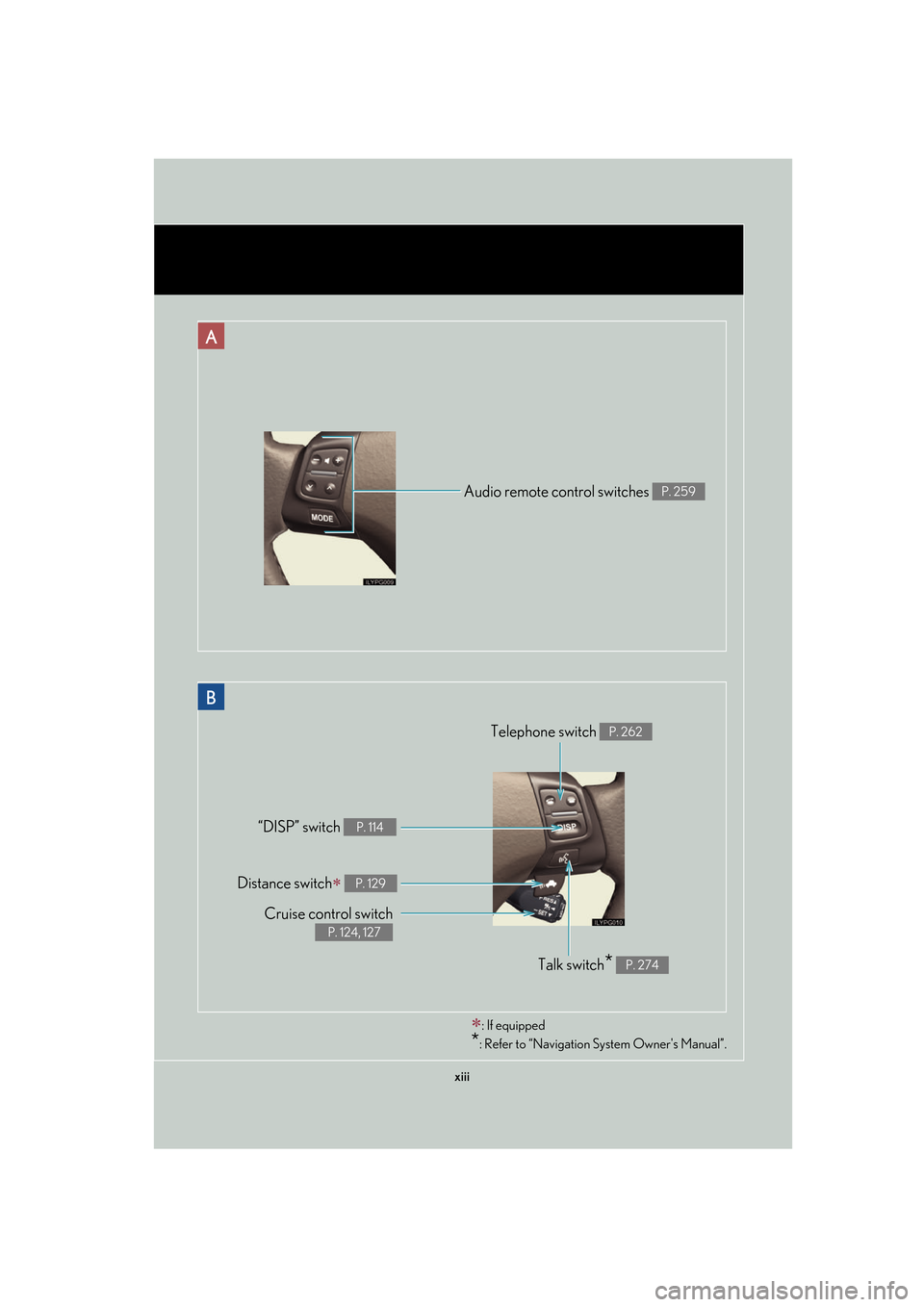 Lexus GS350 2007  Driving Comfort / LEXUS 2007 GS430/350 OWNERS MANUAL (OM30A04U) xiii
Audio remote control switches P. 259
Cruise control switch  
P. 124, 127
Telephone switch P. 262
“DISP” switch P. 114
Distance switch P. 129
Talk switch* P. 274
: If equipped
*: Refer t