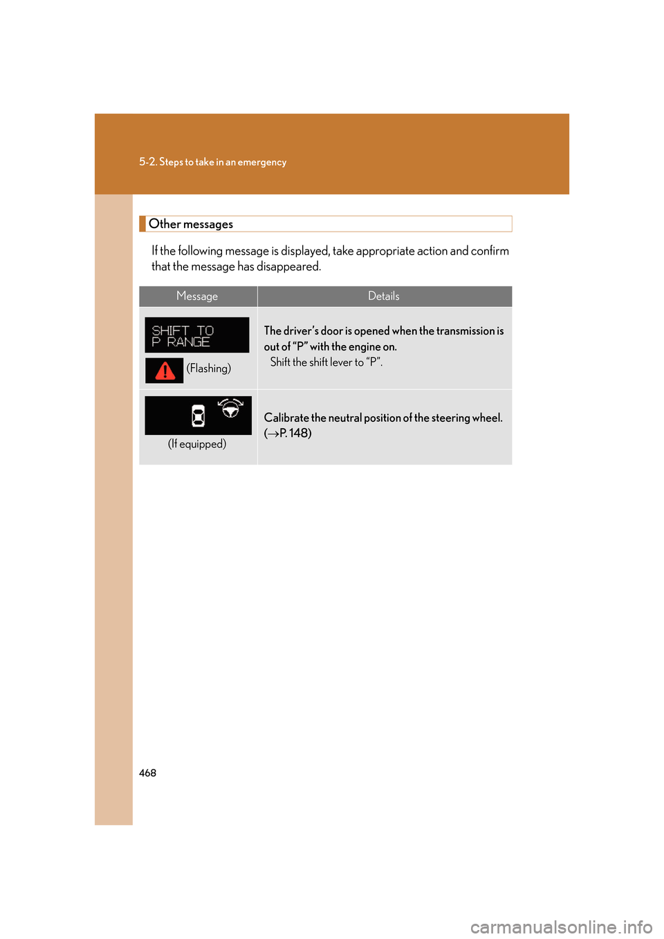 Lexus GS350 2007  Driving Comfort / LEXUS 2007 GS430/350 OWNERS MANUAL (OM30A04U) 468
5-2. Steps to take in an emergency
Other messages
If the following message is displayed, take appropriate action and confirm 
that the message has disappeared.
MessageDetails
(Flashing)
The driver
