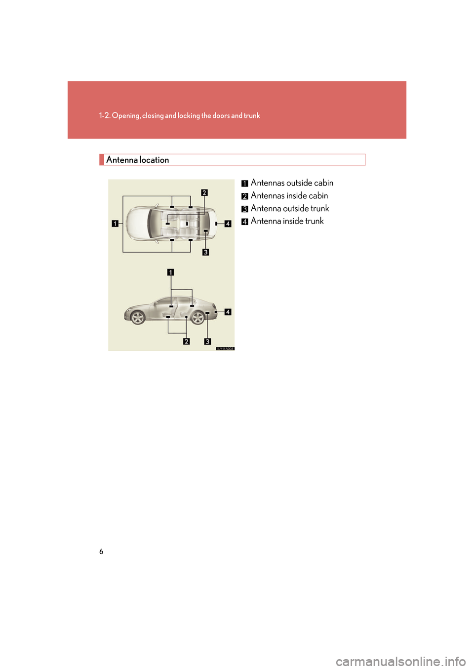 Lexus GS350 2007  Instrument cluster / LEXUS 2007 GS430/350 OWNERS MANUAL (OM30A04U) 6
1-2. Opening, closing and locking the doors and trunk
Antenna location
Antennas outside cabin
Antennas inside cabin
Antenna outside trunk
Antenna inside trunk 