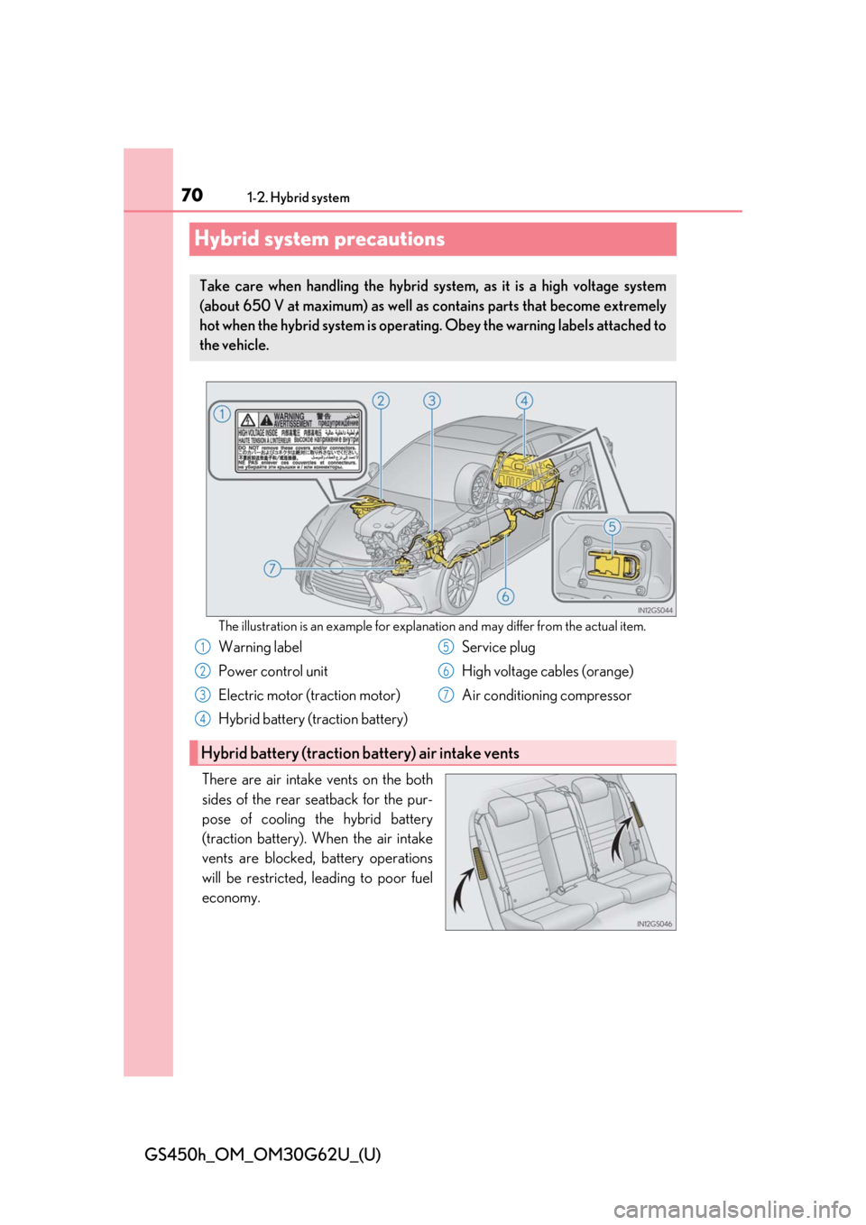 Lexus GS450h 2018  Owners Manual / LEXUS 2018 GS450H OWNERS MANUAL (OM30G62U) 701-2. Hybrid system
GS450h_OM_OM30G62U_(U)
Hybrid system precautions
The illustration is an example for explanation and may differ from the actual item.
There are air intake vents on the both
sides o