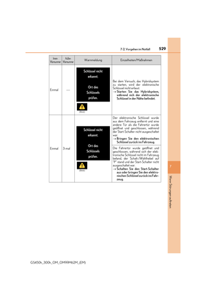 Page 529