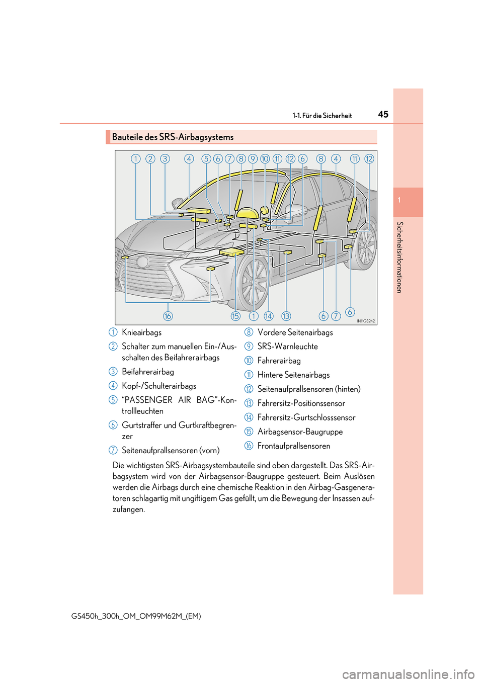 Lexus GS450h 2017  Betriebsanleitung (in German) 451-1. Für die Sicherheit
1
Sicherheitsinformationen
GS450h_300h_OM_OM99M62M_(EM)
Die wichtigsten SRS-Airbagsystembauteile sind oben dargestellt. Das SRS-Air- 
bagsystem wird von der Airbagsensor-Bau