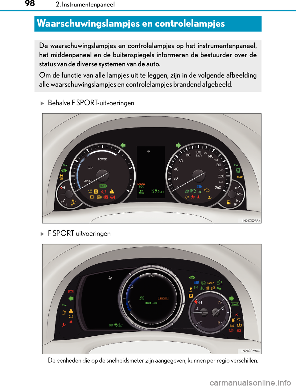 Lexus GS450h 2017  Handleiding (in Dutch) 982. Instrumentenpaneel
GS450h_300h_OM_OM30F92E_(EE)
Waarschuwingslampjes en controlelampjes
Behalve F SPORT-uitvoeringen
F SPORT-uitvoeringen
De eenheden die op de snelheidsmeter zijn aangegeve