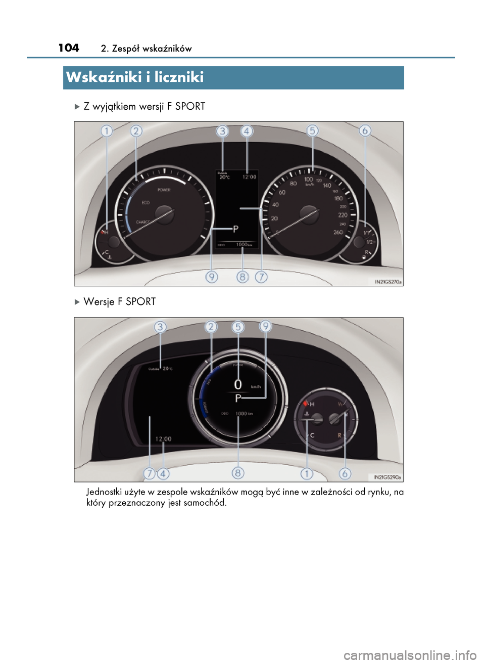 Lexus GS450h 2017  Instrukcja Obsługi (in Polish) óZ wyjàtkiem wersji F SPORT
óWersje F SPORT
Jednostki u˝yte w zespole wskaêników mogà byç inne w zale˝noÊci od rynku, na
który przeznaczony jest samochód.
1042. Zespó∏ wskaêników
Wska