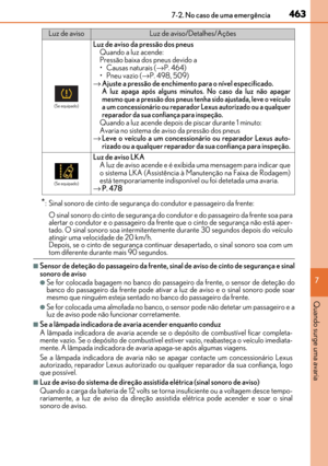 Page 465
