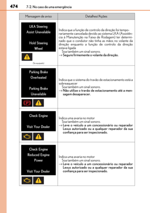 Page 476