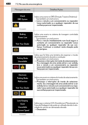 Page 482