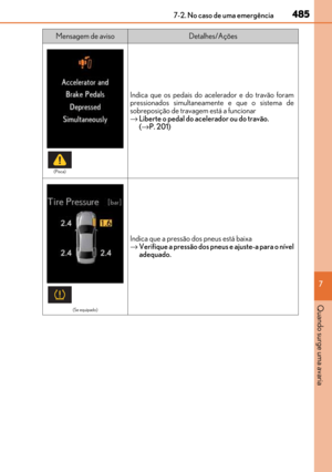Page 487