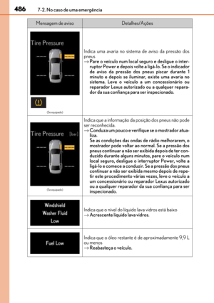 Page 488
