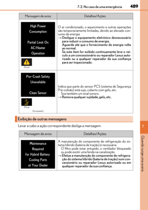Page 491