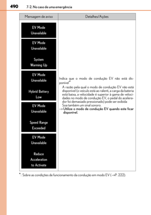 Page 492