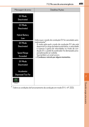 Page 493