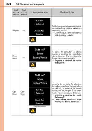 Page 496