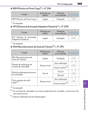 Page 567