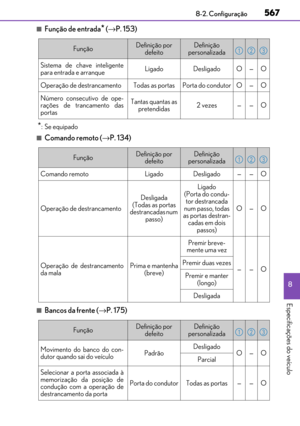 Page 569