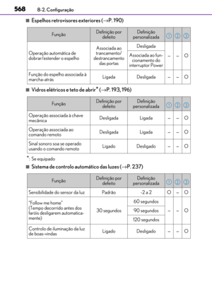 Page 570