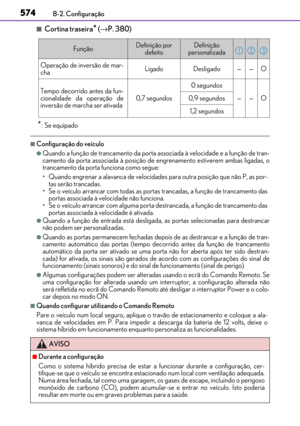 Page 576