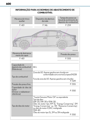 Page 602
