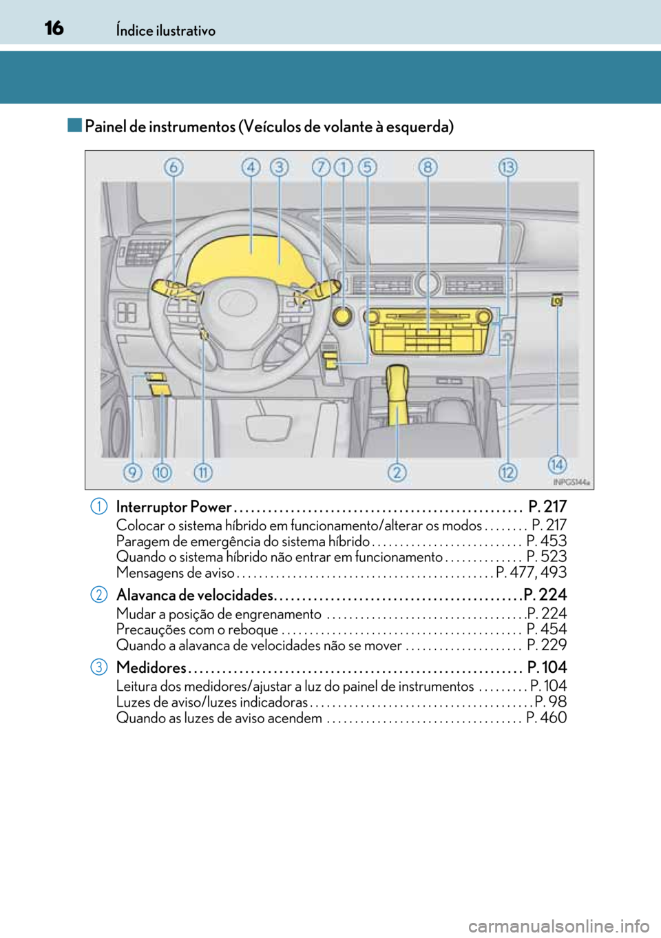 Lexus GS450h 2017 Manual do proprietário (in Portuguese) 16
1616 16Índice ilustrativo
■Painel de instrumentos (Veículos de volante à esquerda)
Interruptor Power . . . . . . . . . . . . . . . . . . . . . . . . . . . . . . . . . . . . . . . . . . . . . . Lexus GS450h 2017 Manual do proprietário (in Portuguese) 16
1616 16Índice ilustrativo
■Painel de instrumentos (Veículos de volante à esquerda)
Interruptor Power . . . . . . . . . . . . . . . . . . . . . . . . . . . . . . . . . . . . . . . . . . . . . .