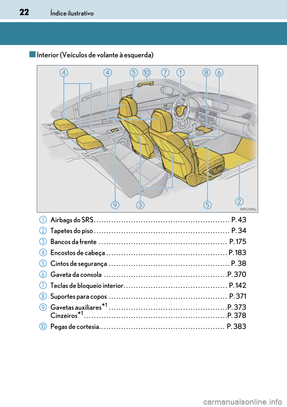 Lexus GS450h 2017 Manual do proprietário (in Portuguese) 22
2222 22Índice ilustrativo
■Interior (Veículos de volante à esquerda)
Airbags do SRS . . . . . . . . . . . . . . . . . . . . . . . . . . . . . . . . . . . . . . . . . . . . . . . . . . . . . . Lexus GS450h 2017 Manual do proprietário (in Portuguese) 22
2222 22Índice ilustrativo
■Interior (Veículos de volante à esquerda)
Airbags do SRS . . . . . . . . . . . . . . . . . . . . . . . . . . . . . . . . . . . . . . . . . . . . . . . . . . . . . .