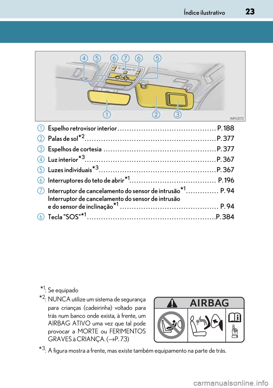 Lexus GS450h 2017  Manual do proprietário (in Portuguese) 23
2323 23Índice ilustrativo
Espelho retrovisor interior . . . . . . . . . . . . . . . . . . . . . . . . . . . . . . . . . . . . . . . . . .  P. 188
Palas de sol
*2. . . . . . . . . . . . . . . . . .