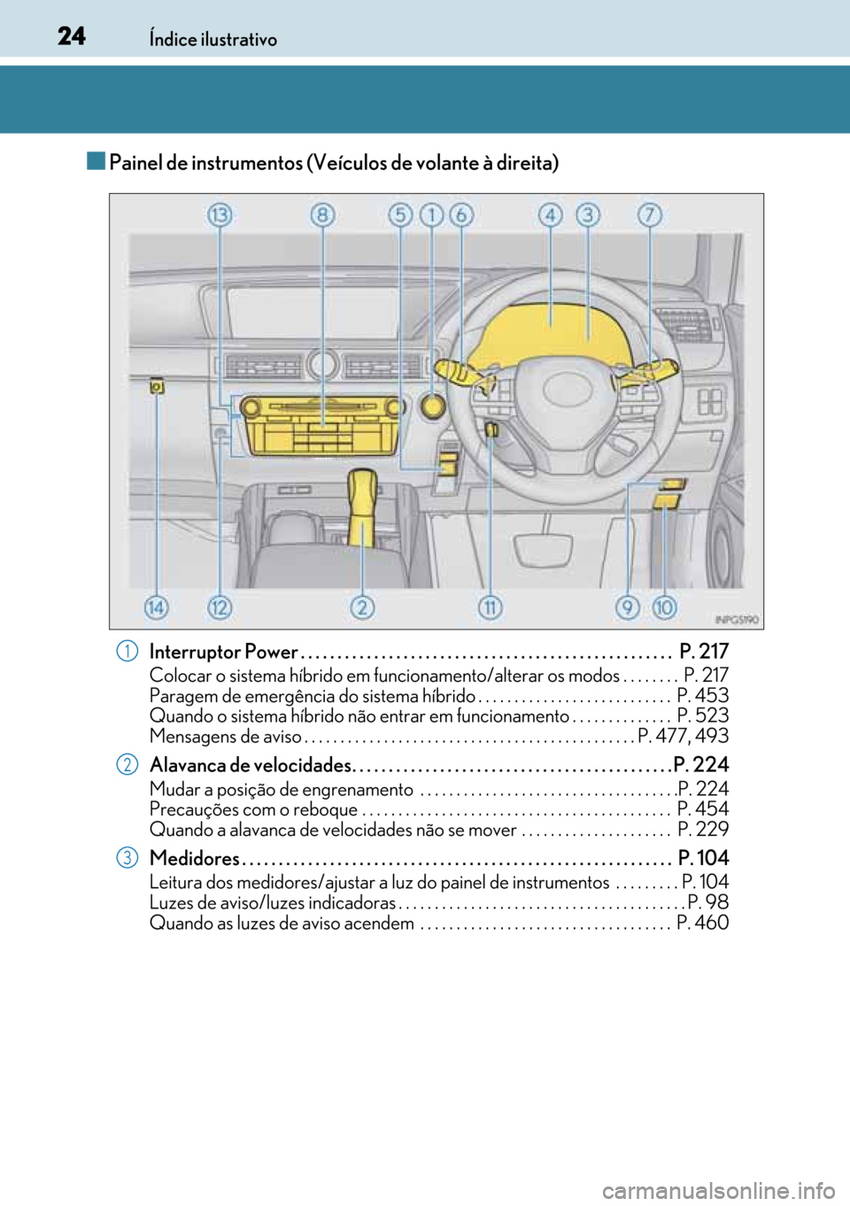 Lexus GS450h 2017  Manual do proprietário (in Portuguese) 24
2424 24Índice ilustrativo
■Painel de instrumentos (Veículos de volante à direita)
Interruptor Power . . . . . . . . . . . . . . . . . . . . . . . . . . . . . . . . . . . . . . . . . . . . . . 