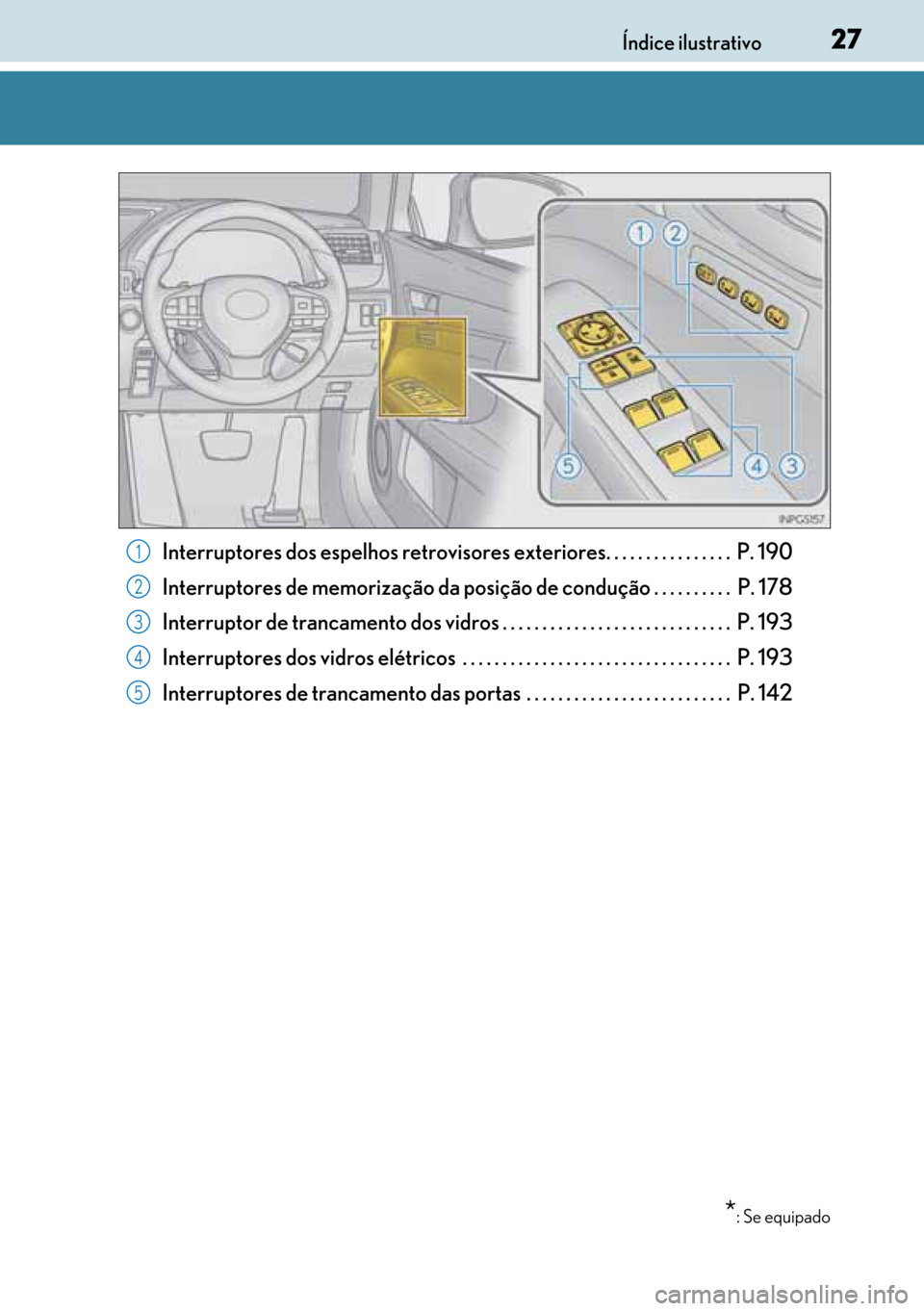 Lexus GS450h 2017  Manual do proprietário (in Portuguese) 27
2727 27Índice ilustrativo
Interruptores dos espelhos retrovisores exteriores. . . . . . . . . . . . . . . .  P. 190
Interruptores de memorização da posição de condução . . . . . . . . . .  P
