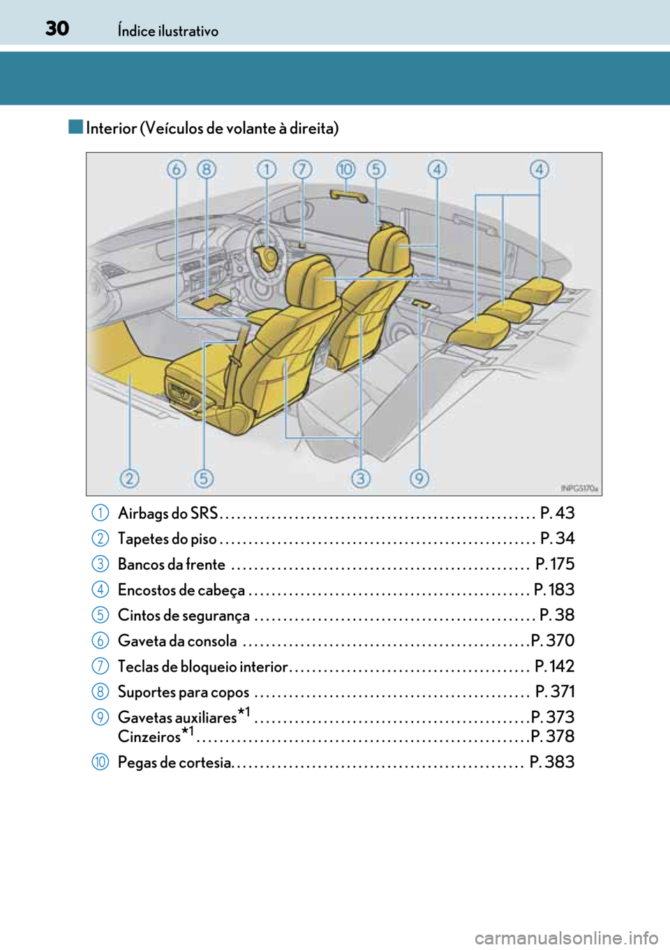 Lexus GS450h 2017  Manual do proprietário (in Portuguese) 30
3030 30Índice ilustrativo
■Interior (Veículos de volante à direita)
Airbags do SRS . . . . . . . . . . . . . . . . . . . . . . . . . . . . . . . . . . . . . . . . . . . . . . . . . . . . . . .