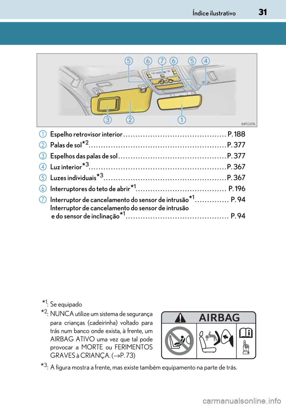 Lexus GS450h 2017 Manual do proprietário (in Portuguese) 31
3131 31Índice ilustrativo
Espelho retrovisor interior . . . . . . . . . . . . . . . . . . . . . . . . . . . . . . . . . . . . . . . . . . P. 188
Palas de sol
*2. . . . . . . . . . . . . . . . . . Lexus GS450h 2017 Manual do proprietário (in Portuguese) 31
3131 31Índice ilustrativo
Espelho retrovisor interior . . . . . . . . . . . . . . . . . . . . . . . . . . . . . . . . . . . . . . . . . . P. 188
Palas de sol
*2. . . . . . . . . . . . . . . . . .