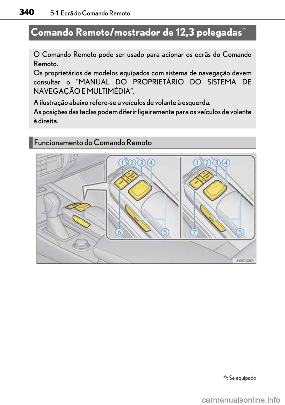 Lexus GS450h 2017  Manual do proprietário (in Portuguese) 340
340340 3405-1. Ecrã do Comando Remoto
Comando Remoto/mostrador de 12,3 polegadas∗
∗
: Se equipado
O Comando Remoto pode ser usado para acionar os ecrãs do Comando
Remoto.
Os proprietários d