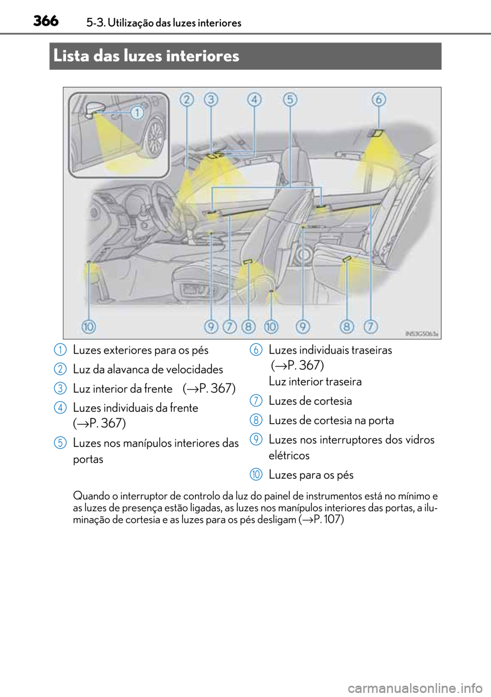 Lexus GS450h 2017  Manual do proprietário (in Portuguese) 366
366366 3665-3. Utilização das luzes interiores
Lista das luzes interiores
Quando o interruptor de controlo da luz do painel de instrumentos está no mínimo e
as luzes de presença estão ligada