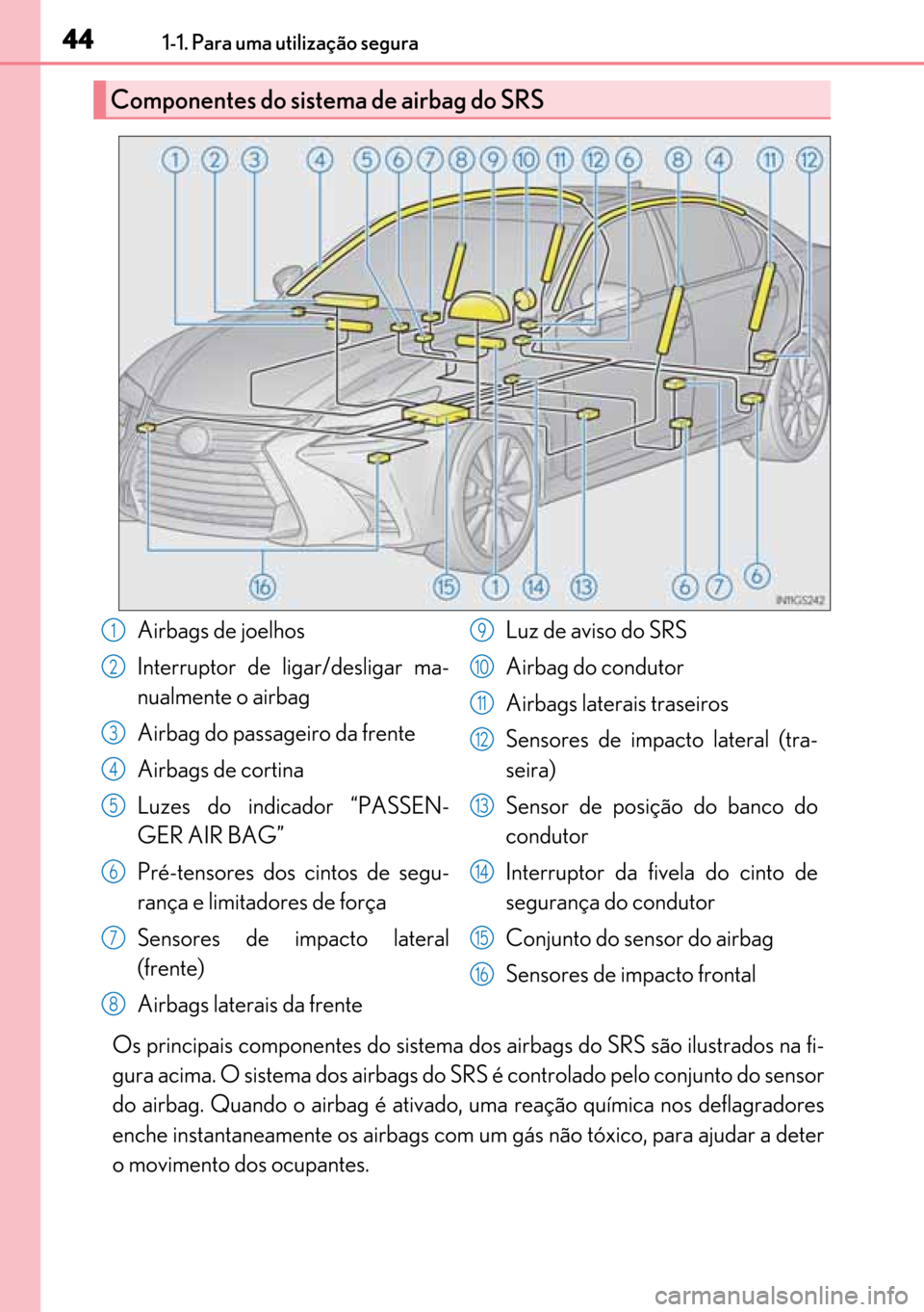 Lexus GS450h 2017 Manual do proprietário (in Portuguese) 44
4444 441-1. Para uma utilização segura
Os principais componentes do sistema dos airbags do SRS são ilustrados na fi-
gura acima. O sistema dos airbags do SRS é controlado pelo conjunto do senso Lexus GS450h 2017 Manual do proprietário (in Portuguese) 44
4444 441-1. Para uma utilização segura
Os principais componentes do sistema dos airbags do SRS são ilustrados na fi-
gura acima. O sistema dos airbags do SRS é controlado pelo conjunto do senso
