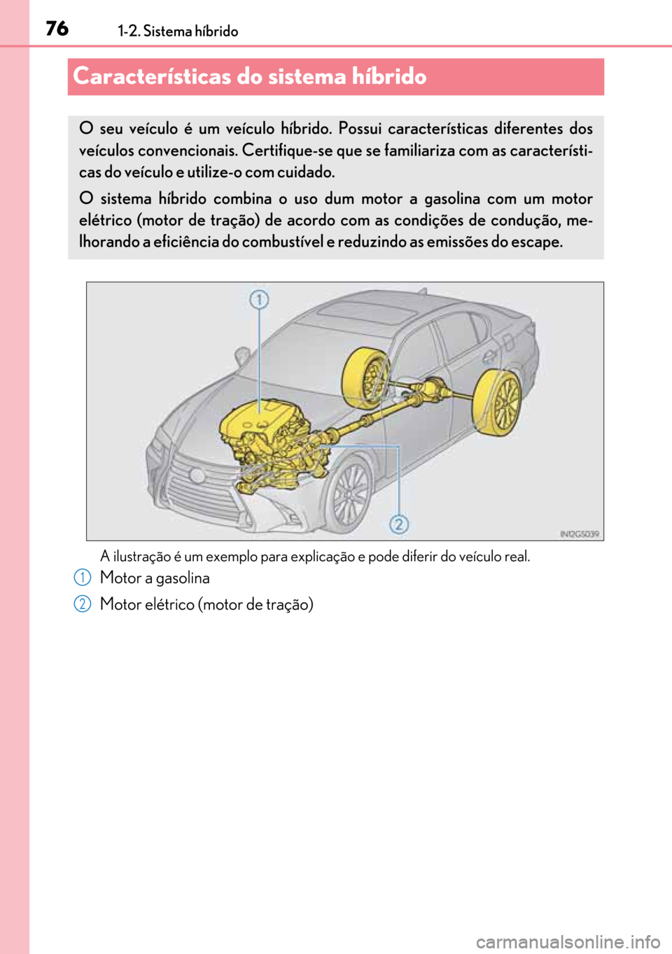 Lexus GS450h 2017  Manual do proprietário (in Portuguese) 76
7676 761-2. Sistema híbrido
Características do sistema híbrido
A ilustração é um exemplo para explicação e pode diferir do veículo real.
Motor a gasolina
Motor elétrico (motor de tração