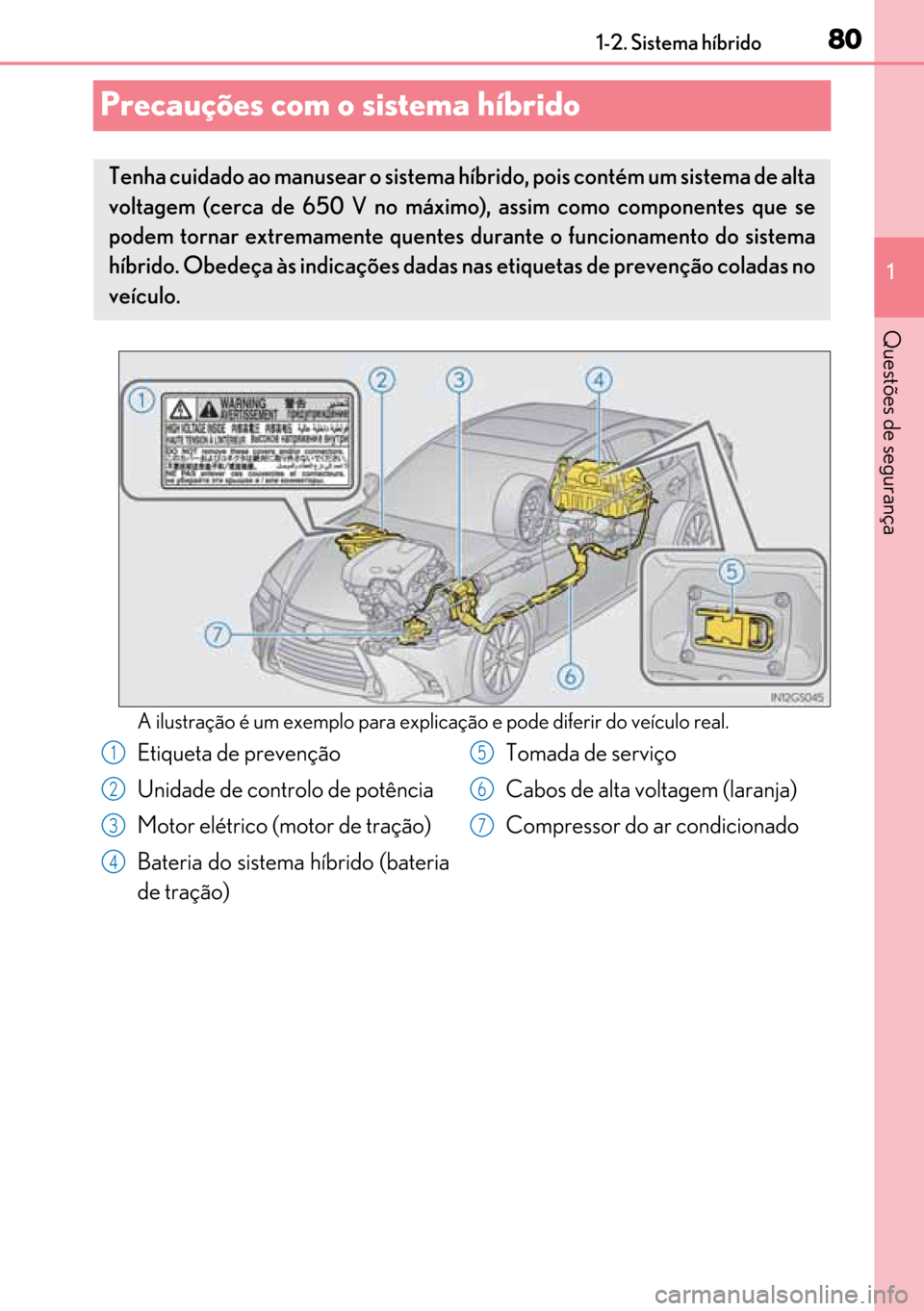 Lexus GS450h 2017  Manual do proprietário (in Portuguese) 80
8080 80
1 1-2. Sistema híbrido
Questões de segurança
Precauções com o sistema híbrido
A ilustração é um exemplo para explicação e pode diferir do veículo real.
Tenha cuidado ao manusear