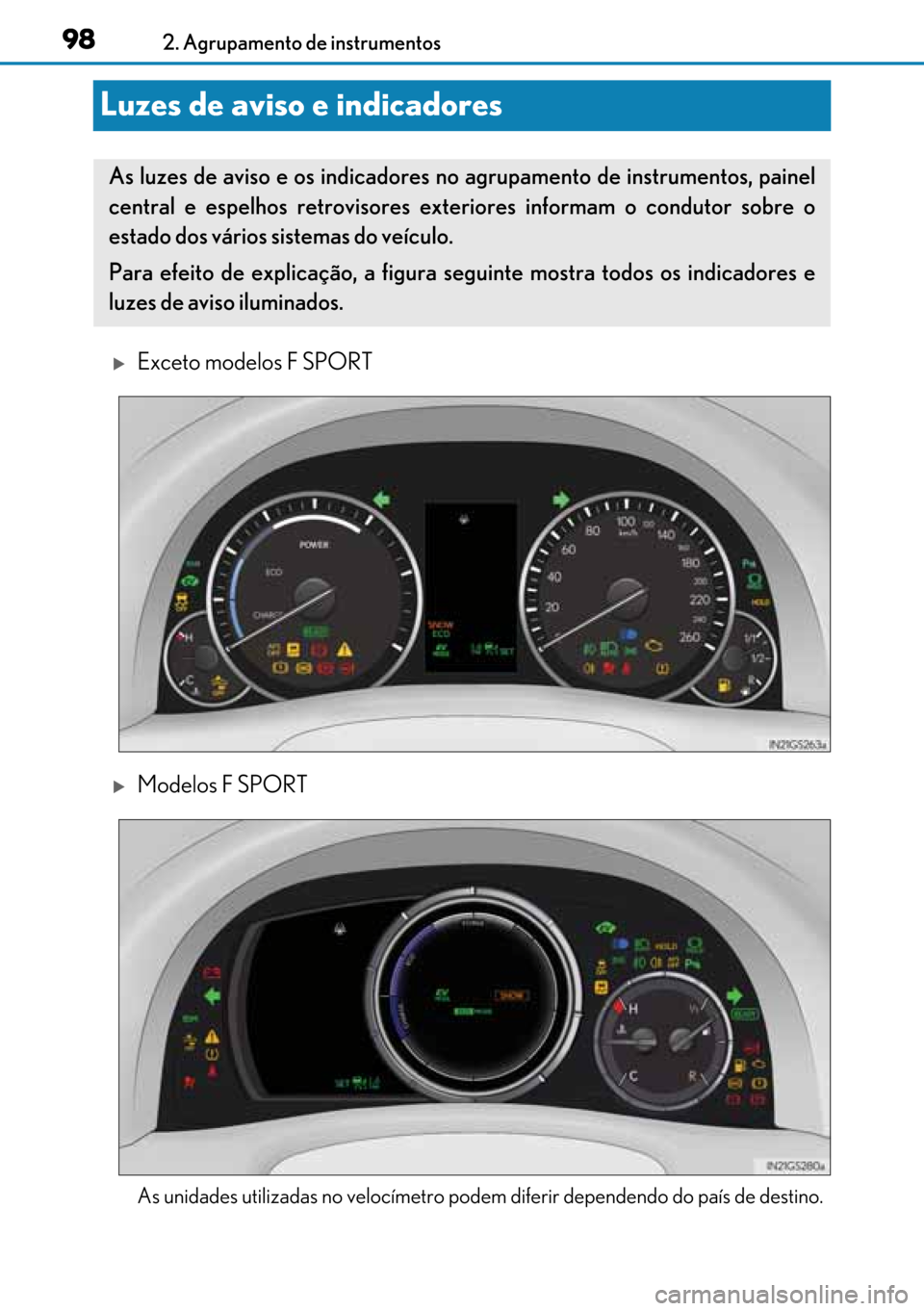 Lexus GS450h 2017  Manual do proprietário (in Portuguese) 98
9898 982. Agrupamento de instrumentos
Luzes de aviso e indicadores
�XExceto modelos F SPORT
�XModelos F SPORT
As unidades utilizadas no velocímetro podem diferir dependendo do país de destino.
As