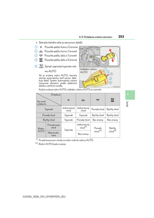 Page 253