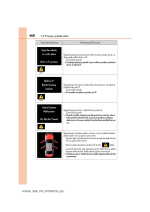 Page 468