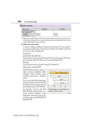 Page 550