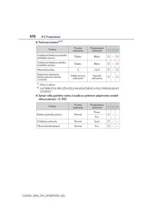 Page 570