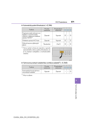 Page 571