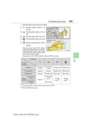 Page 253