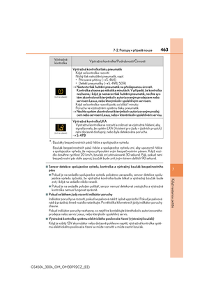 Page 463