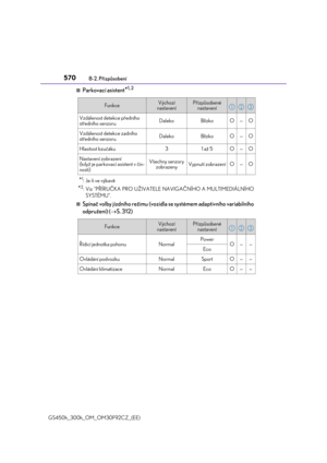 Page 570